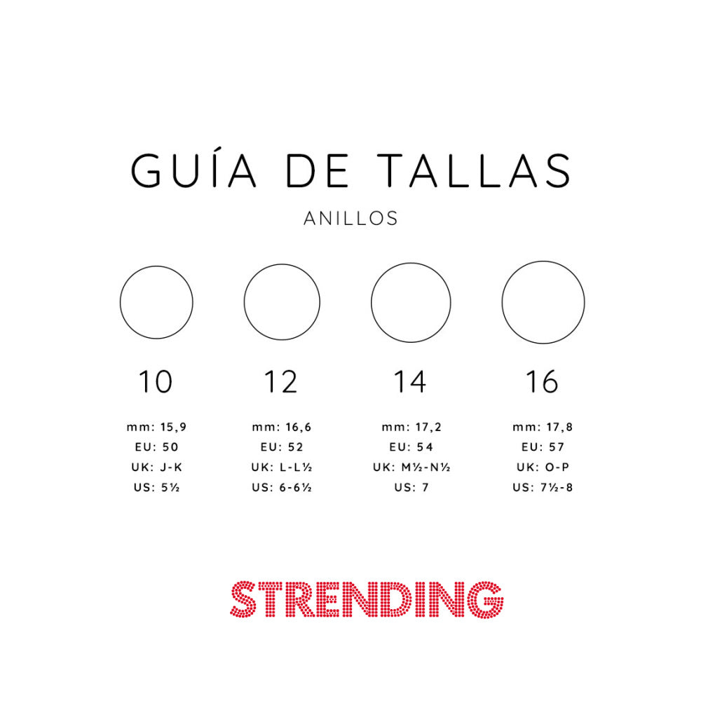 guia de tallas para anillos